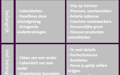 Wees de waan van de dag de baas