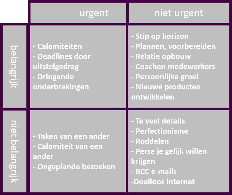 Wees de waan van de dag de baas