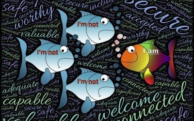 De mindset van succesvol leiderschap